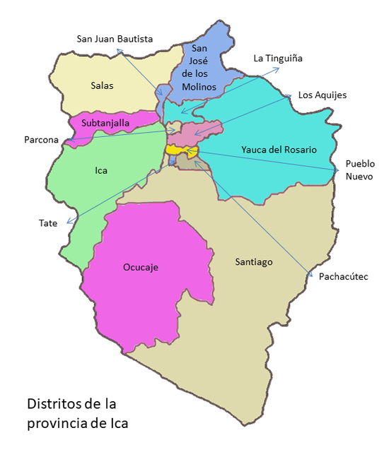 Provincia de Ica